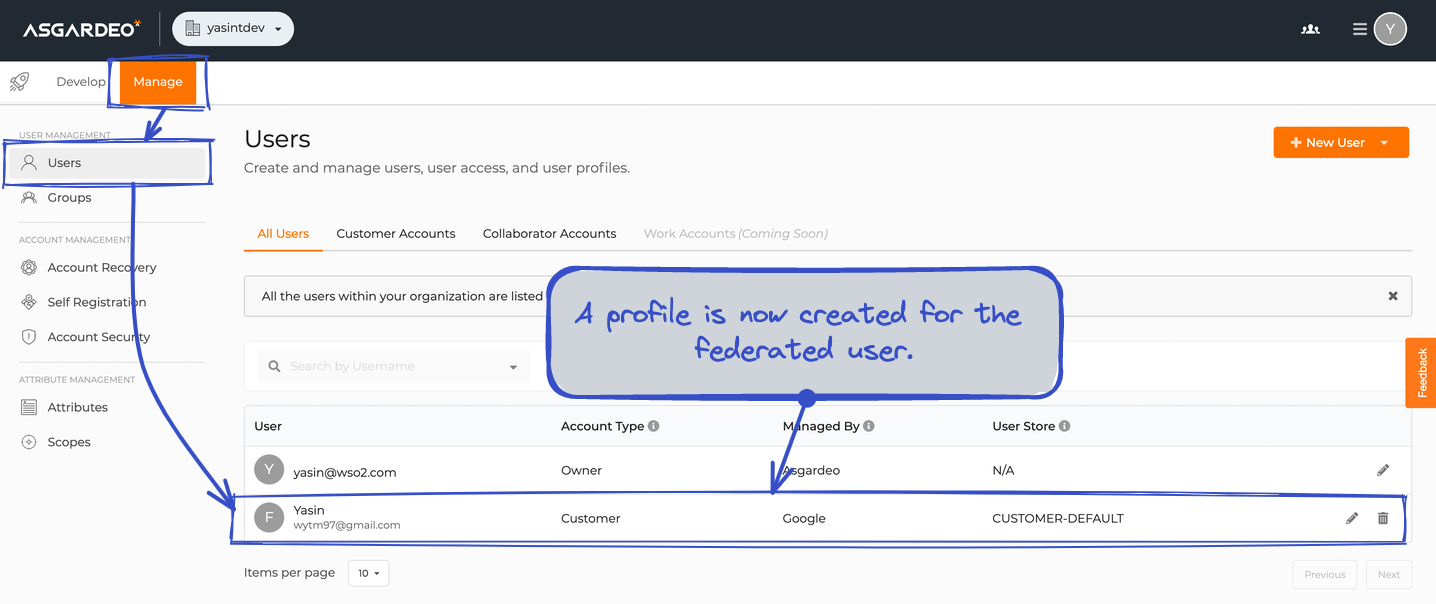 Verifying whether the federated user registered and provisioned in the user-store.