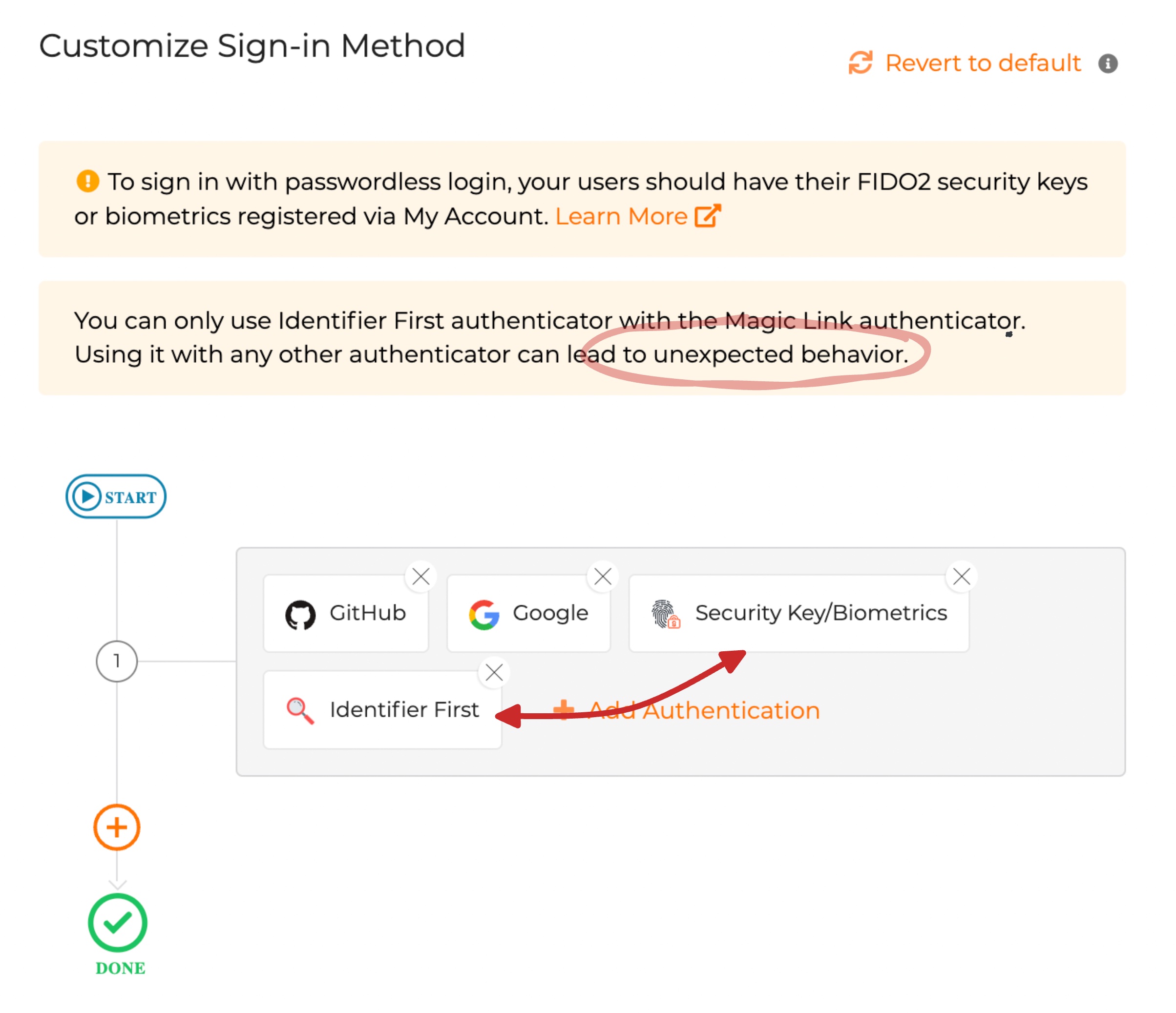 Conflicting authenticators with Identifier-First authenticators